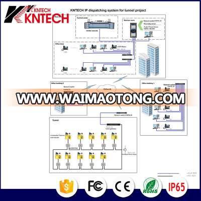 Emergency call box ,Tunnel communication system