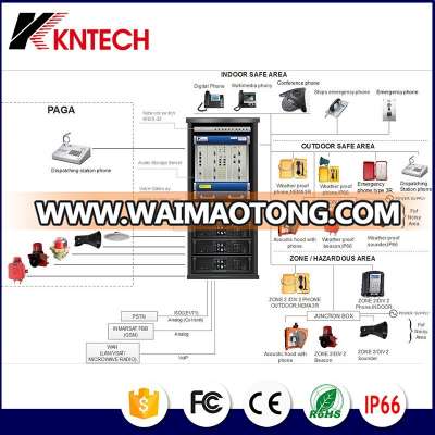 KNTECH Ocean Platform PAGA Broadcasting Alarm Communication System Solution